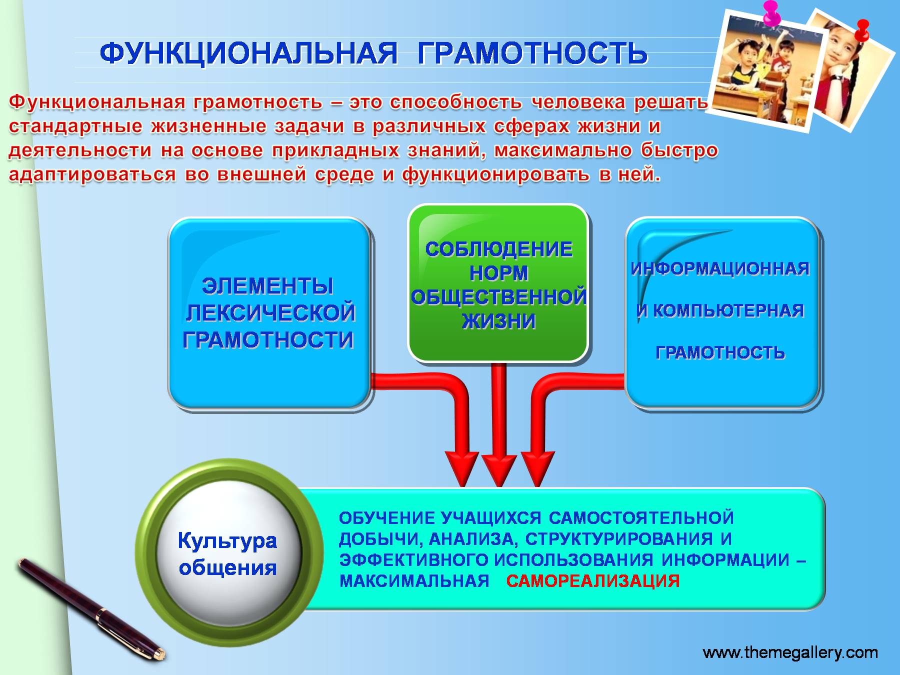 Функциональная грамотность 9 класс задания 3